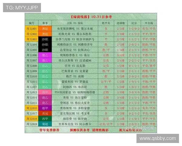 全面解析足球赛事直播技巧与平台推荐,提升观赛体验的全方位指南
